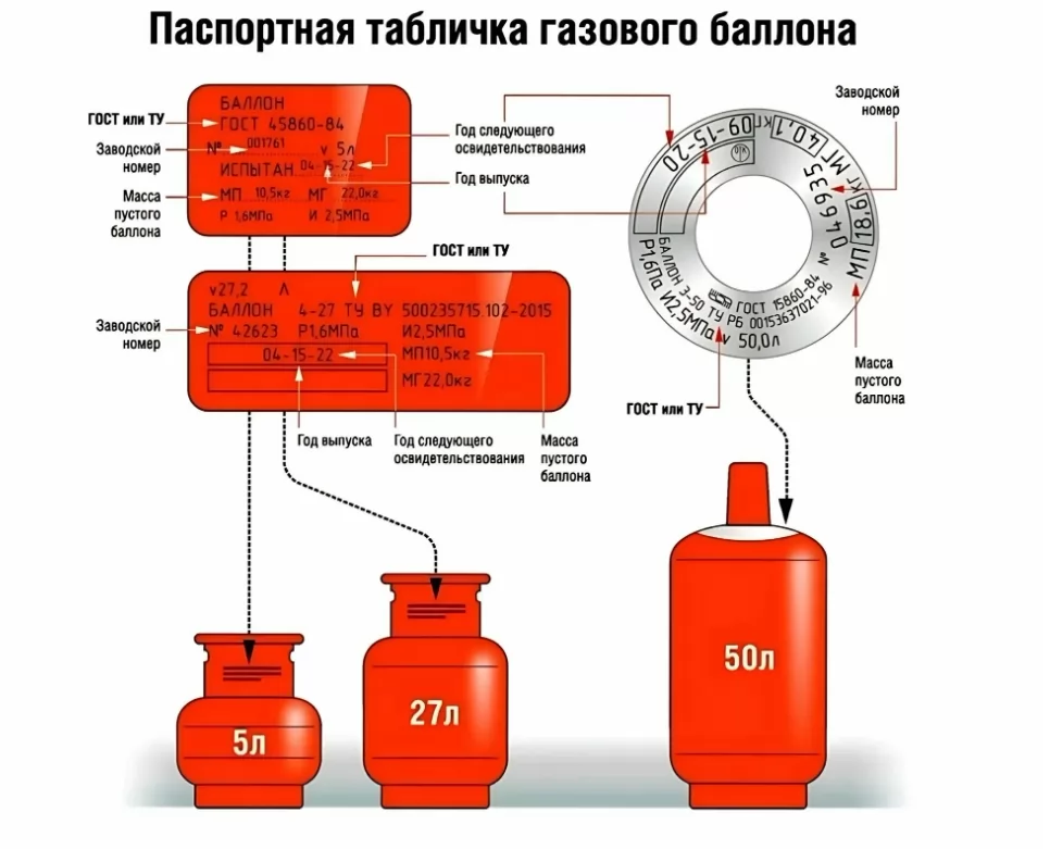 Картина продукта